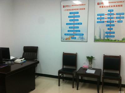 濮陽市利民房地產(chǎn)經(jīng)紀 專業(yè)服務，誠信筑家