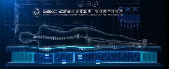 健康睡眠的“誘惑” 慕思的“智慧”未來(lái)？